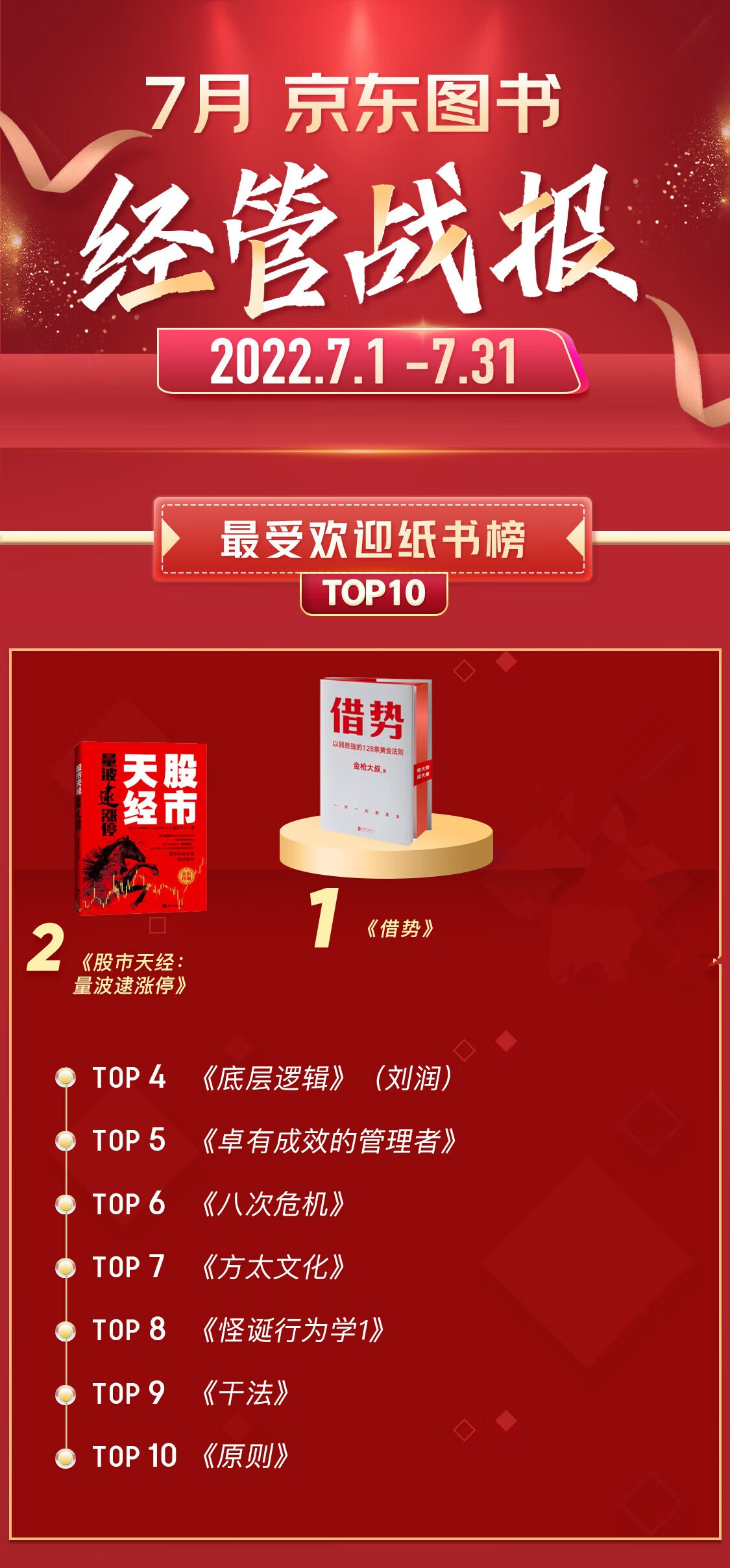 04经管.jpg